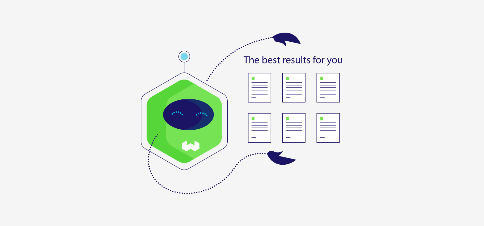 Weaviate漫画可爱地展示结果