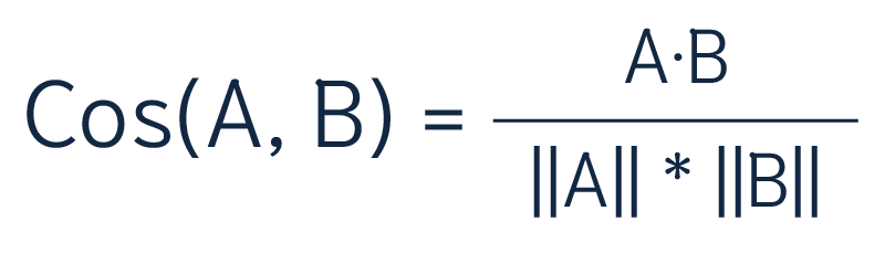 余弦相似性公式