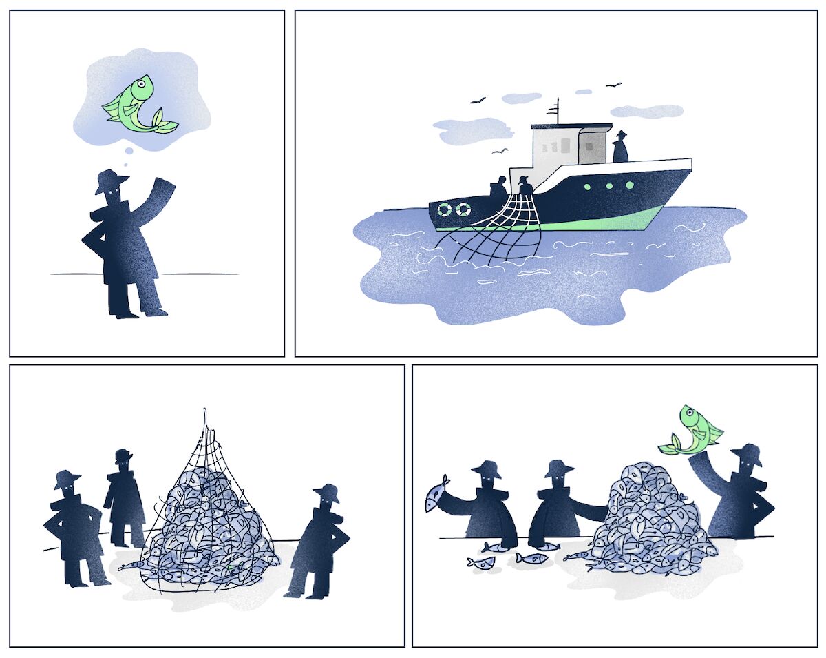 渔夫作为多阶段搜索