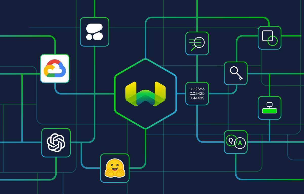 您可以使用Weaviate与Vertex PALM API