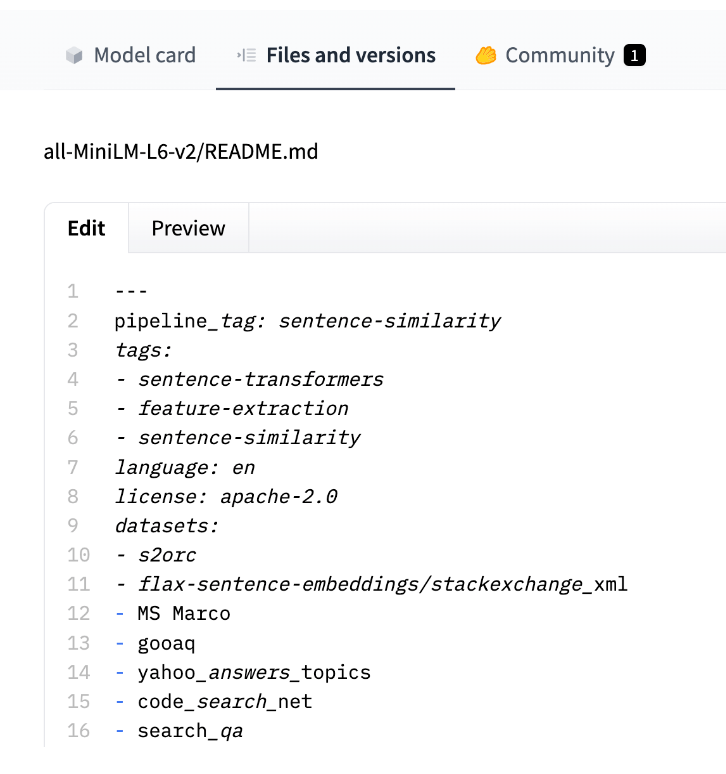 如何填充Hugging Face模型卡片