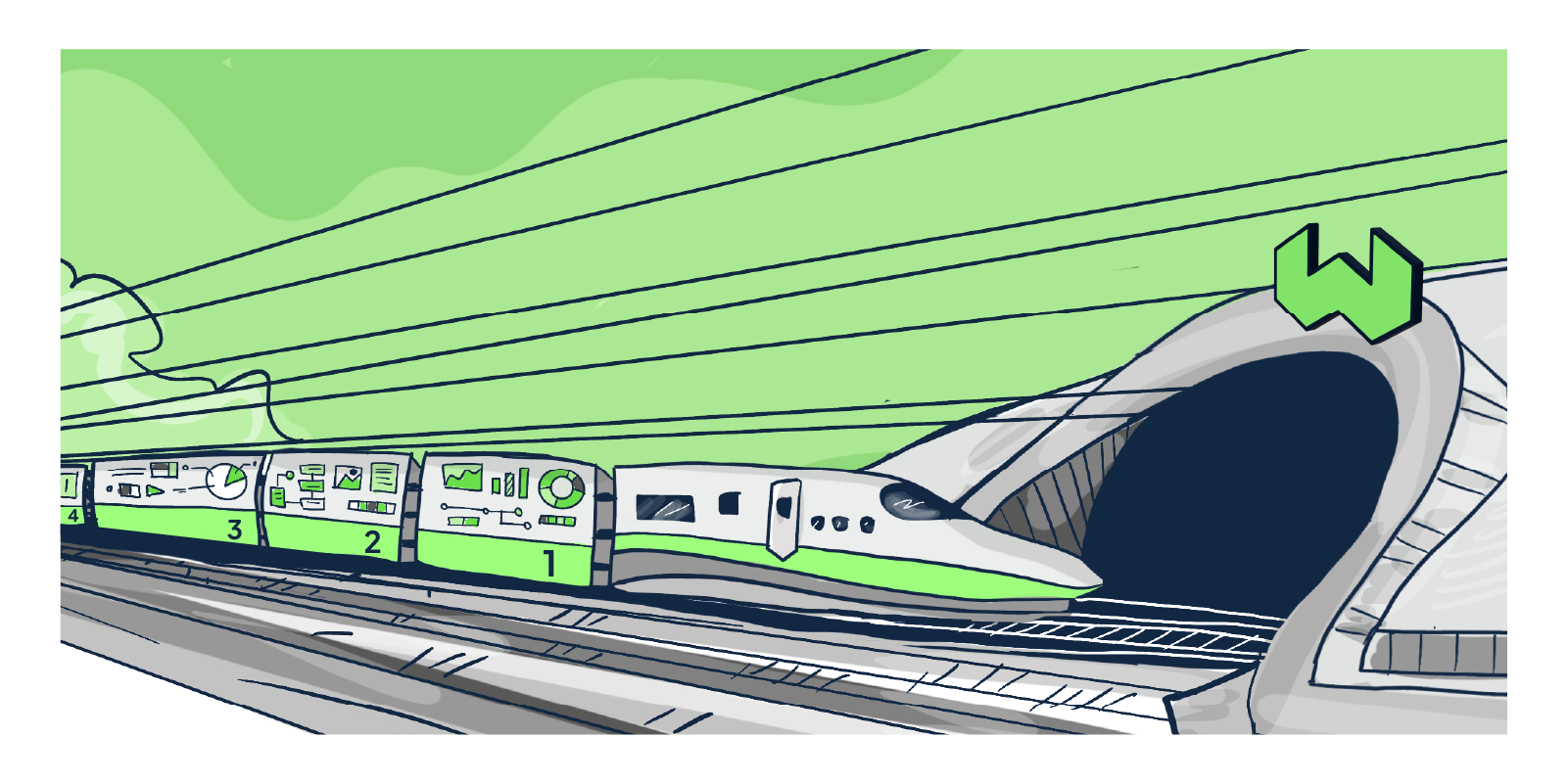 有序数据的快速导入