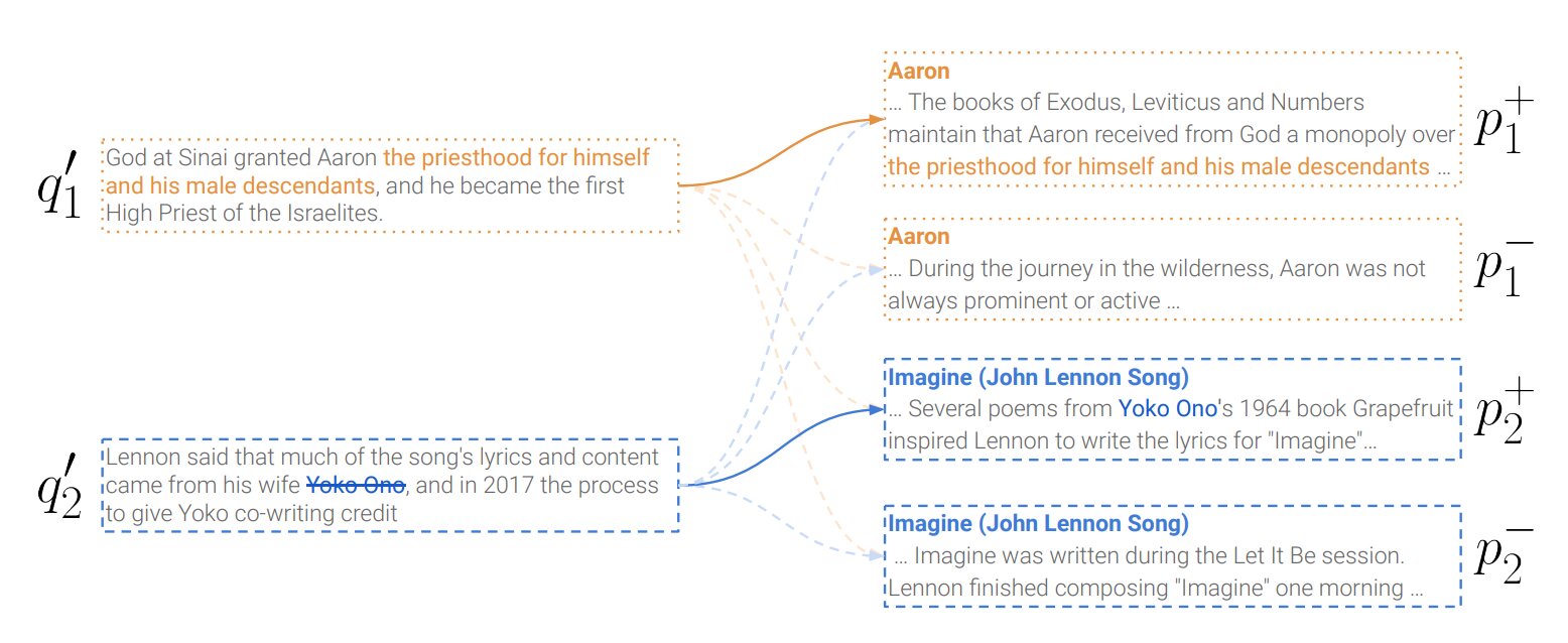 正向和负向样本的构建